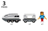 BRIO Turbo Train