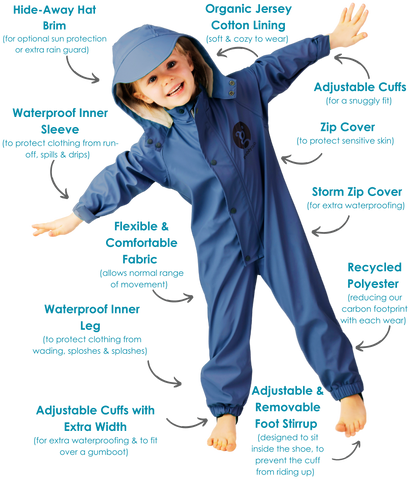 Grubbybub Puddle Suit - Navy Blue