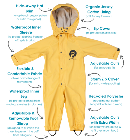 Grubbybub Puddle Suit - Sunshine