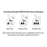 Haakaa Baby Glass Bottle (120ml Slow Flow)