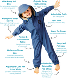 Grubbybub Puddle Suit - Navy Blue