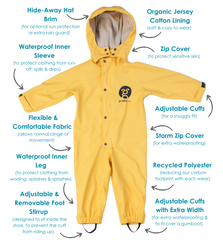Baby Clothing