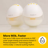 Medela Motion InBra Electric Wearable Breast Pumps (2pc)